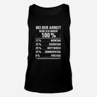 Lustiges Arbeitswochen-Unisex TankTop für Herren Immer 100% bei der Arbeit, Energieaufteilung-Design