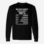 Lustiges Arbeitswochen-Langarmshirts für Herren Immer 100% bei der Arbeit, Energieaufteilung-Design