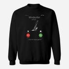 Windsurfen Anrufbeantworter Sweatshirt, Lustiges Design für Wassersport