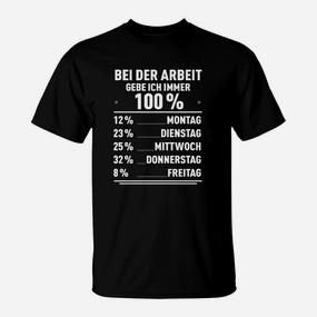 Lustiges Arbeitswochen-T-Shirt für Herren Immer 100% bei der Arbeit, Energieaufteilung-Design - Seseable De