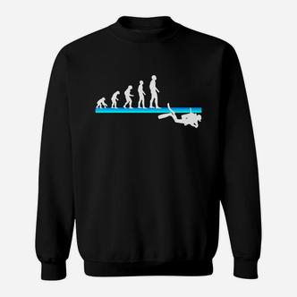 Evolution des Schwimmens Sweatshirt, Witziges Schwimmer-Entwicklungs-Sweatshirt - Seseable De