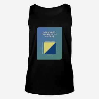 Conjoined Triangles Of Success Unisex Tank Top - Seseable