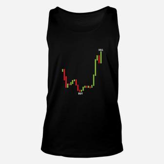 Funny Day Trading Buy Low Sell High Stock Trading Unisex Tank Top - Seseable
