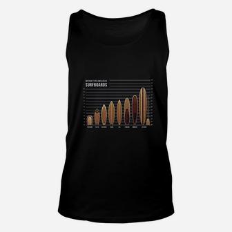 Surfboards Size And Type Chart Surfer Surfing Unisex Tank Top - Seseable