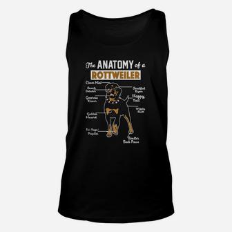 The Anatomy Of A Rottweiler Unisex Tank Top - Seseable