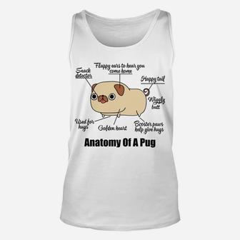 The Anatomy Of A Pug Funny Unisex Tank Top - Seseable