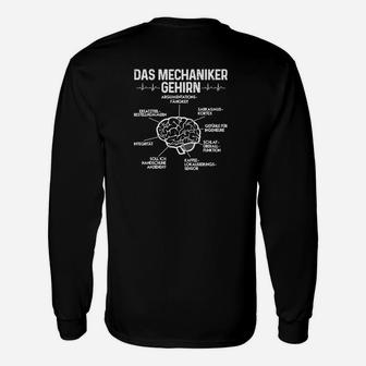 Mechaniker Gehirn Endlich Erklärt Geschenk Langarmshirts - Seseable