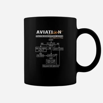 Airplane Pilot Funny Pilot Troubleshooting Guide Coffee Mug - Seseable