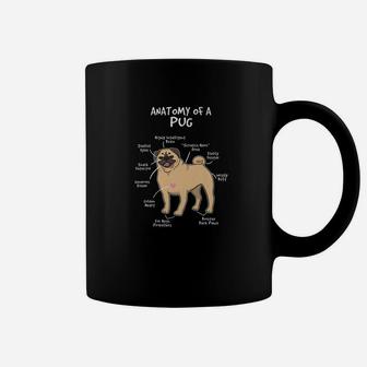 Anatomy Of A Pug Dog Puppy Lover Funny Cute Gift Coffee Mug - Seseable
