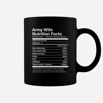 Army Wife Nutrition Facts Funny Coffee Mug - Seseable