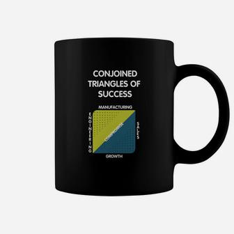 Conjoined Triangles Of Success-silicon Valley Shirt Coffee Mug | Seseable UK