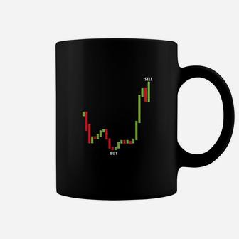 Funny Day Trading Buy Low Sell High Stock Trading Coffee Mug - Seseable