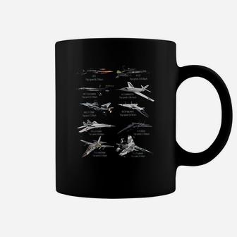 Military Fastest Jet Fighters Aircraft Plane Of The World Coffee Mug - Seseable