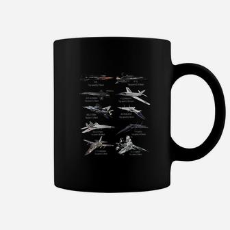 Militarys Fastest Jet Fighters Aircraft Plane Of The World Coffee Mug - Seseable
