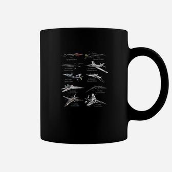 Militarys Fastest Jet Fighters Aircraft Plane Of The World Coffee Mug - Seseable