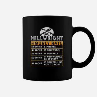 Millwright Hourly Rate Job Matching Millwright Coffee Mug - Seseable