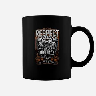 Respect Is Earned Skull - Engine - Hot Coffee Mug - Seseable