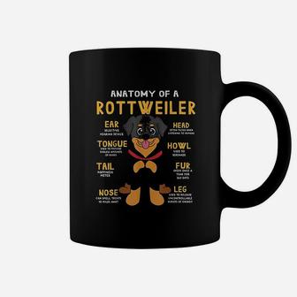 Rottweiler Rottie Anatomy Funny Dog Mom Dad Gift Coffee Mug - Seseable