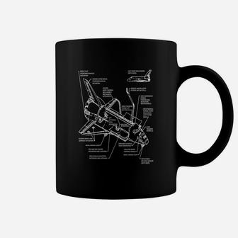 Space Shuttle 1 1 Coffee Mug - Seseable
