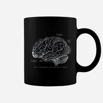 Vintage Human Anatomy Brain Coffee Mug - Seseable