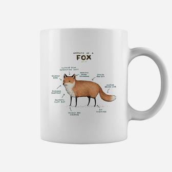 Anatomy Of A Fox T-shirt Coffee Mug - Seseable