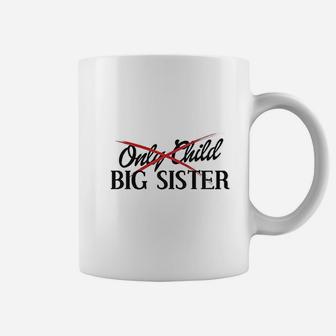 Little Girls From Only Child To Big Sister Coffee Mug | Seseable UK