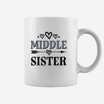Middle Sister Announcement, sister presents Coffee Mug - Seseable