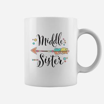 Middle Sister Coffee Mug - Seseable