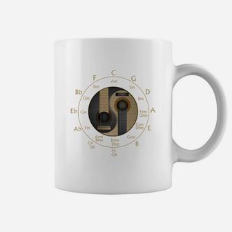 Special Guitars Coffee Mug | Seseable UK