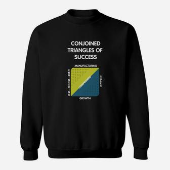 Conjoined Triangles Of Success-silicon Valley Shirt Sweat Shirt - Seseable