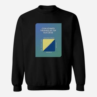 Conjoined Triangles Of Success Sweat Shirt - Seseable