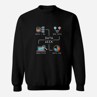 Data Geek Information Analyst Gift Idea Funny Engineering Sweat Shirt - Seseable
