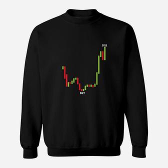 Funny Day Trading Buy Low Sell High Stock Trading Sweat Shirt - Seseable