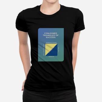 Conjoined Triangles Of Success Ladies Tee