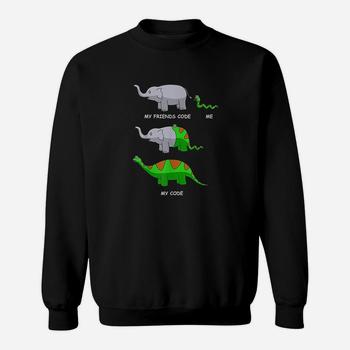 Funny Programmer Software Developer Computer Nerd Web Gift T-Shirt Funny Programmer Software Developer Computer Nerd Web Gift T-Shirt