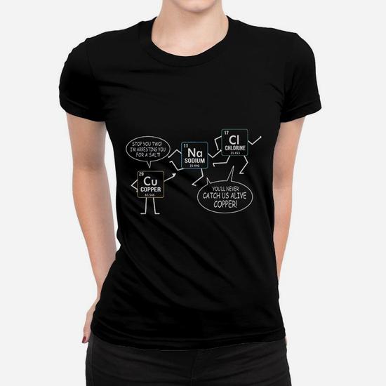 Salt And Copper Funny Periodic Table Chemistry Pun T Shirt Salt And Copper Funny Periodic Table Chemistry Pun T Shirt