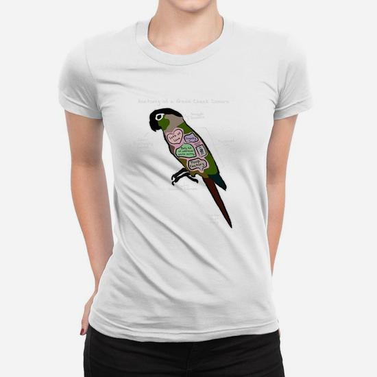 Anatomy Of A Green Cheek Conure - Funny Parrot Shirt Anatomy Of A Green Cheek Conure - Funny Parrot Shirt