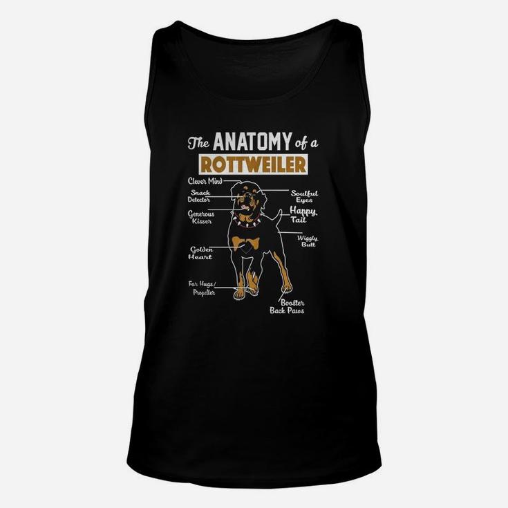 The Anatomy Of A Rottweiler Unisex Tank Top