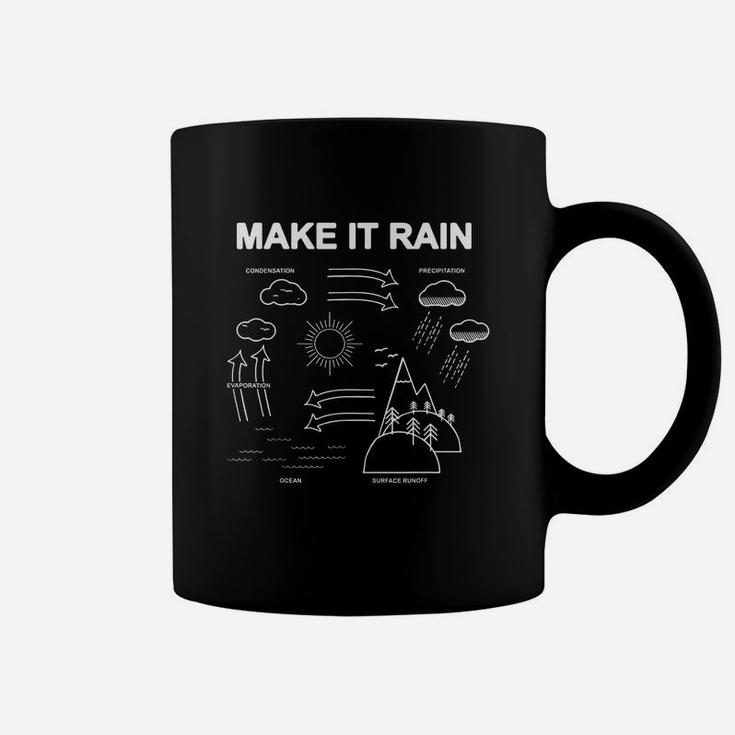 Make It Rain Cycle Process Sketch Coffee Mug
