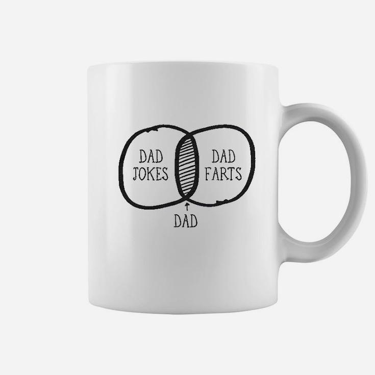 Dad Jokes Dad Farts Funny Math Venn Diagram Fathers Day Coffee Mug