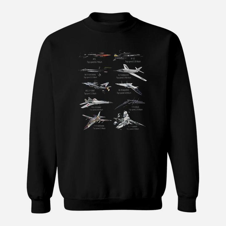Military Fastest Jet Fighters Aircraft Plane Of The World Sweat Shirt