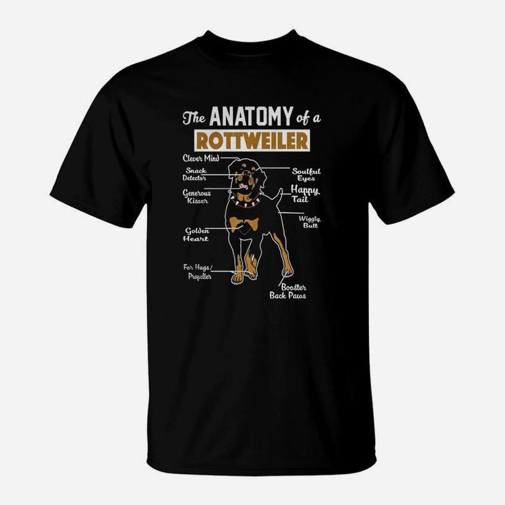 The Anatomy Of A Rottweiler T-Shirt